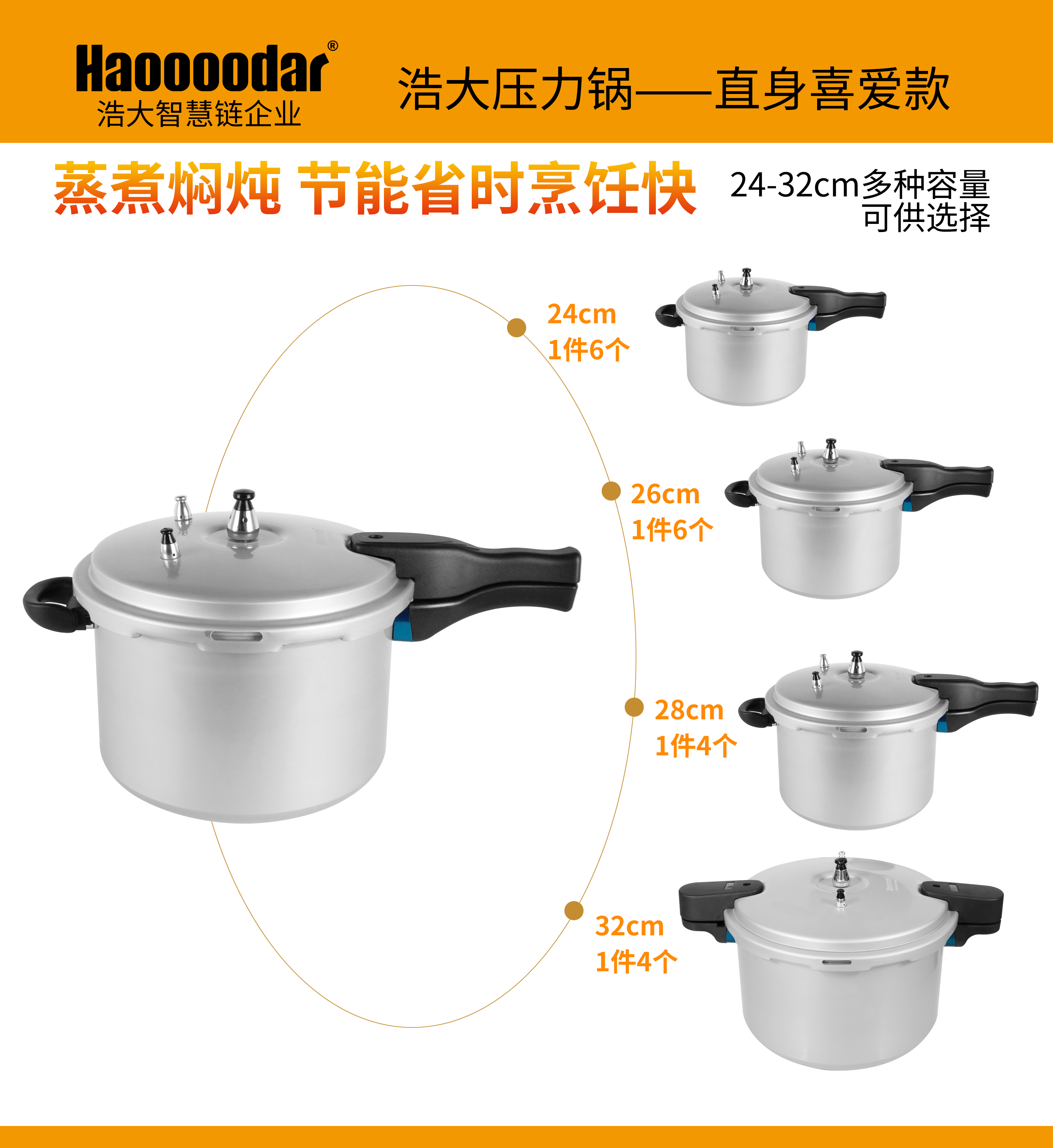 浩大高壓鍋直身喜愛(ài)款.jpg